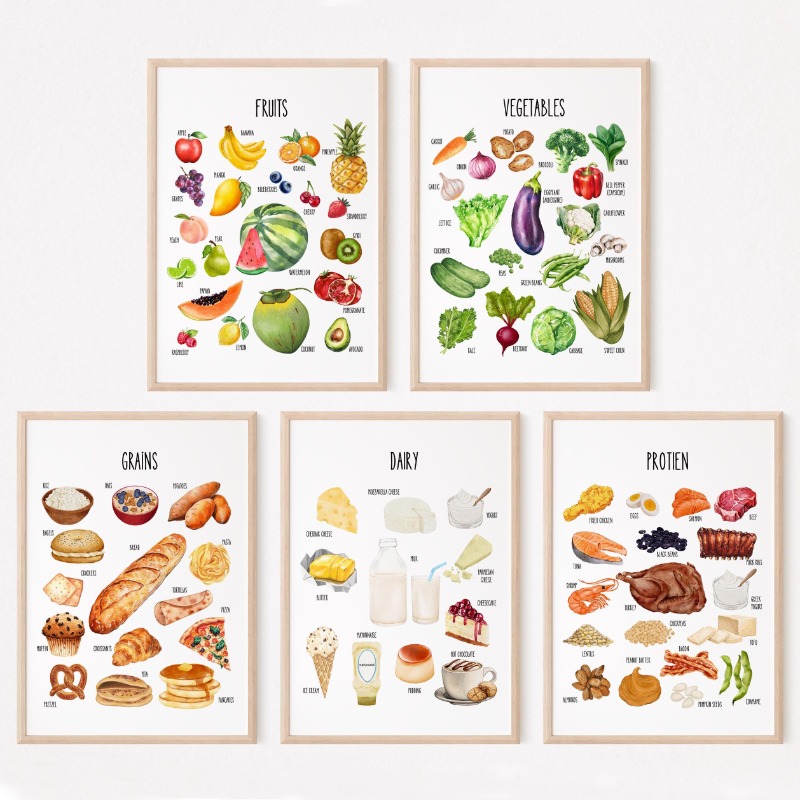 Nutrition & Fitness Station - Kids Food Groups Educational Poster Set