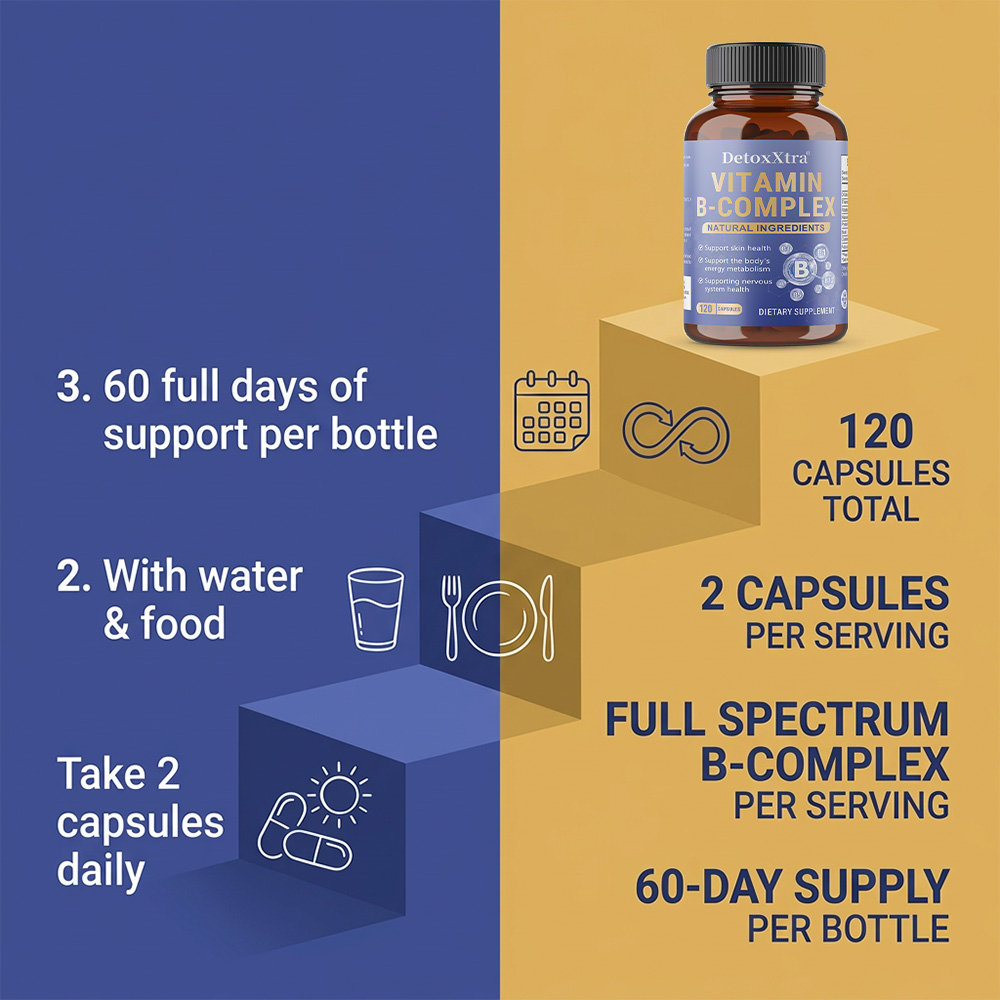 Vitamin B Complex Capsules, Re - đánh giá và giá Pre Workout Supplement