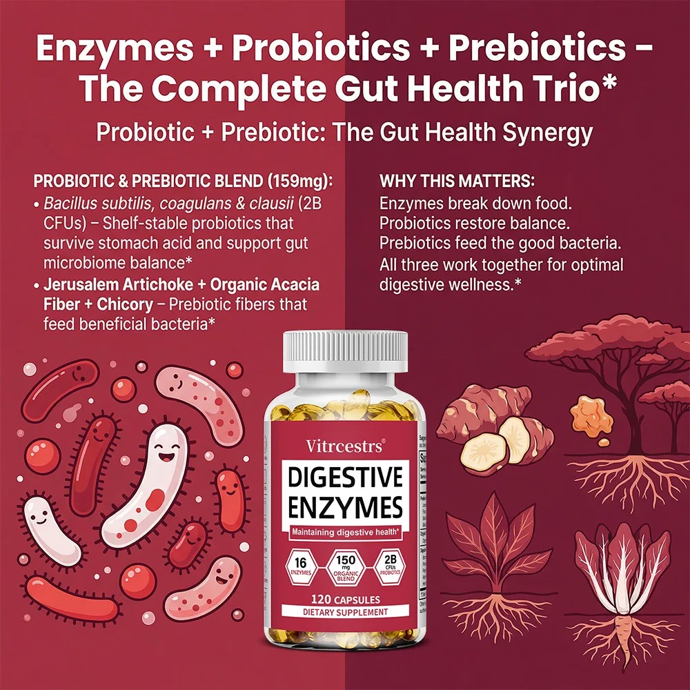 Digestive Enzyme Supplement Ca - đánh giá và giá Probiotics Women Health