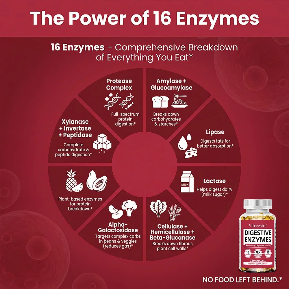 Digestive Enzyme Supplement Ca - đánh giá và giá Probiotics Women Health