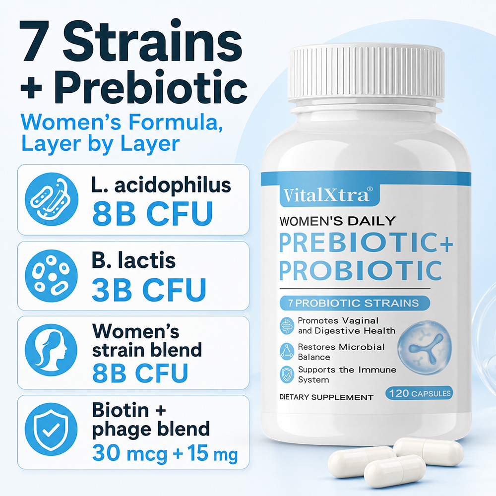 Vaginal Probiotics for Women,  - đánh giá và giá Probiotics Women Health