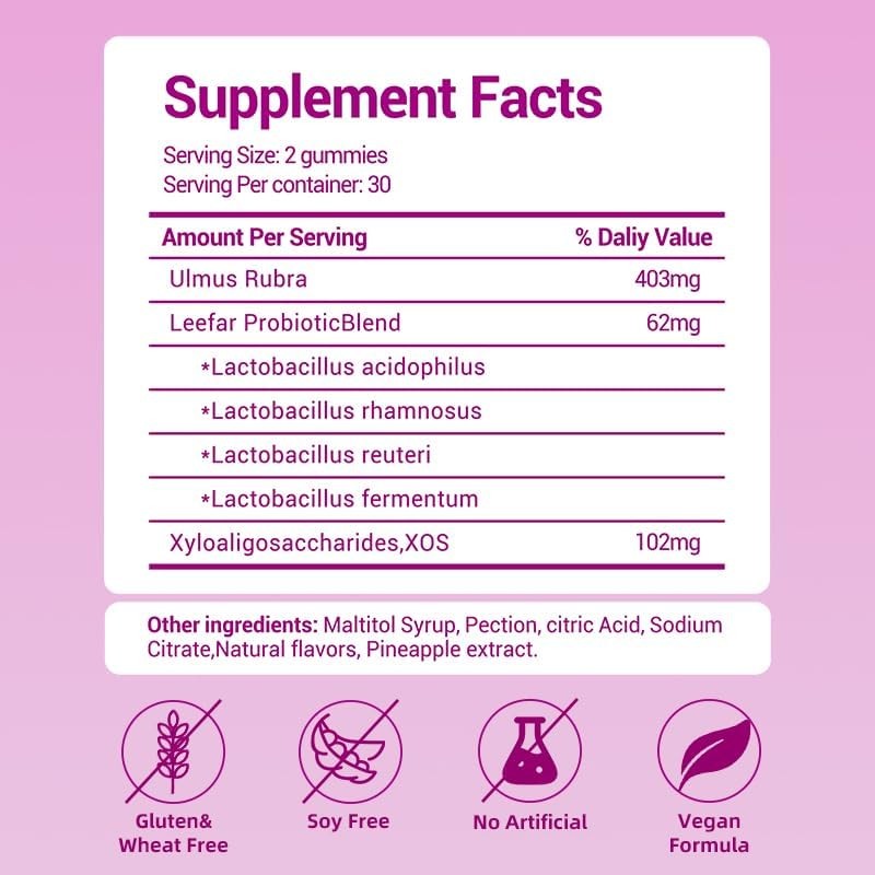 Feminine Gummies for Women - P - đánh giá và giá Probiotics Women Health